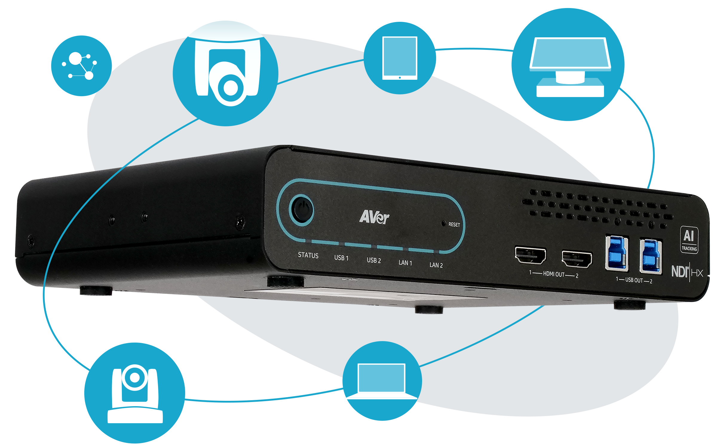 MT300N_USP4_Existing-Devices-Integrated.png